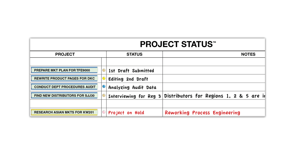  Project Status White Board 