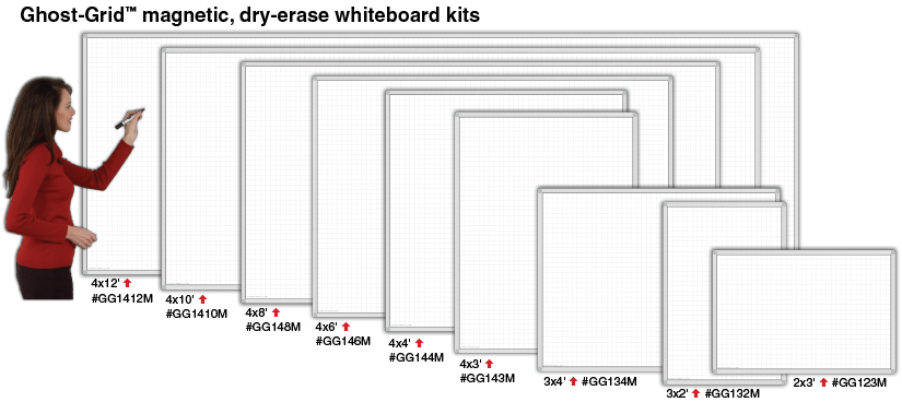 Standard Whiteboard Sizes