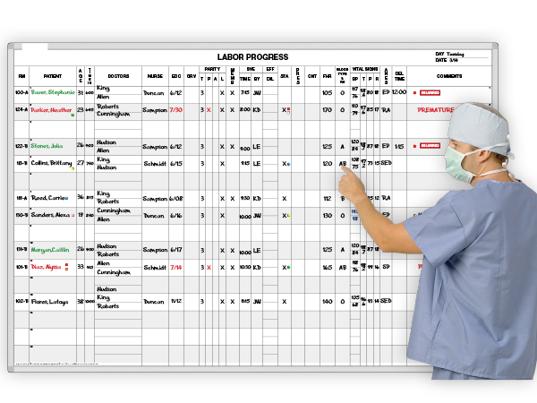 Labor Progress Chart™ Whiteboard