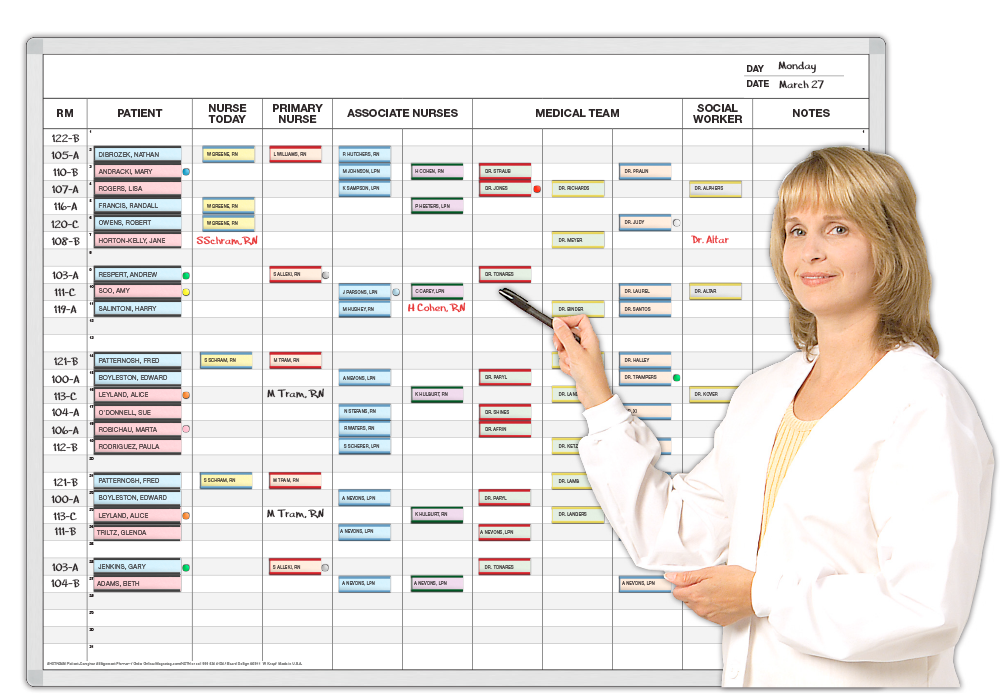 patient assignment plan definition