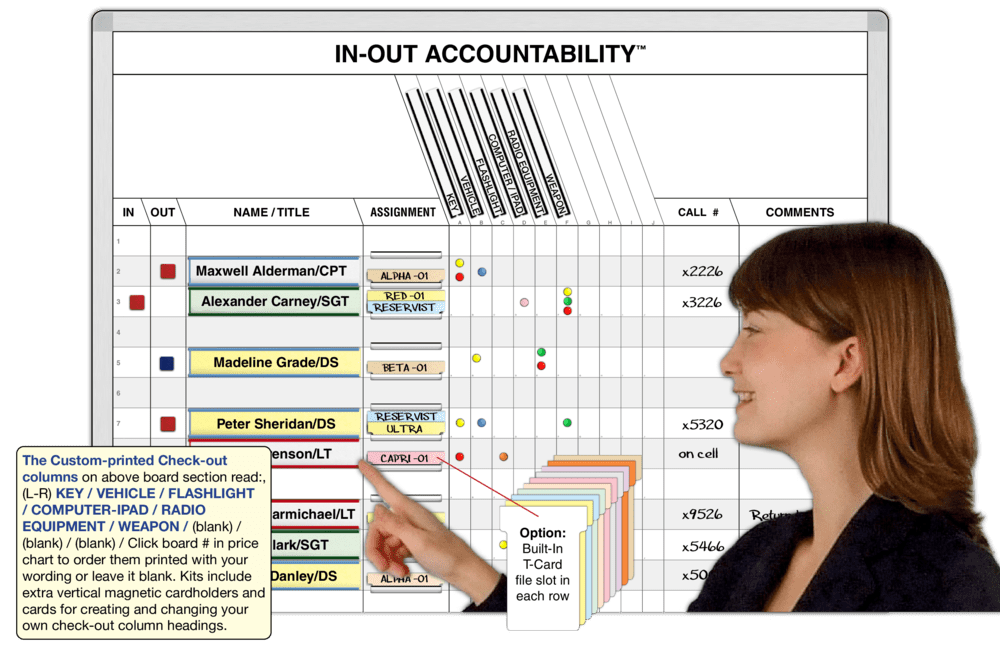 in and out whiteboard