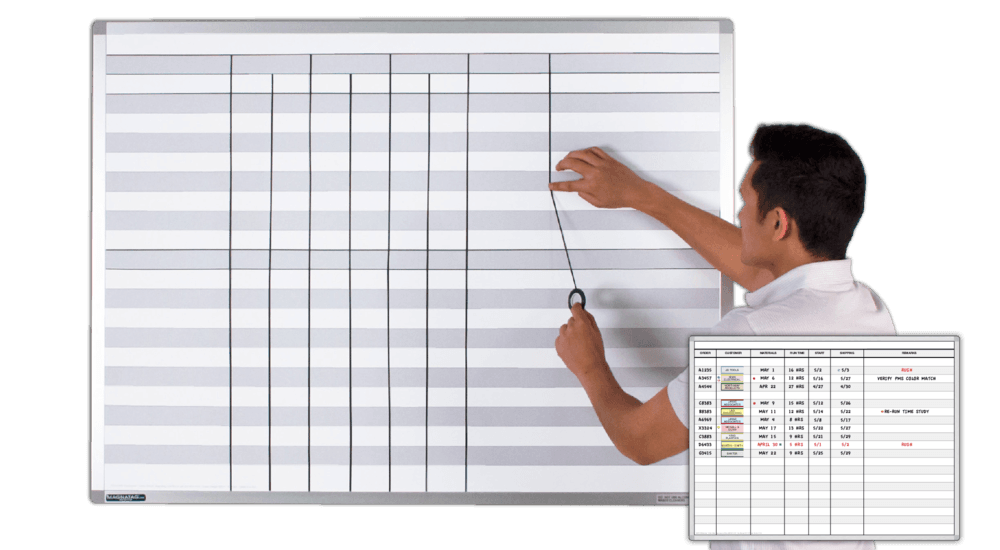 Shaded Row Magnatag Whiteboard and Dry Erase Board Systems