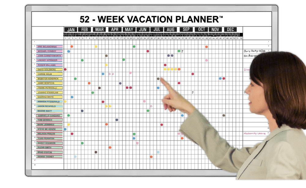 aarp vacationplanner