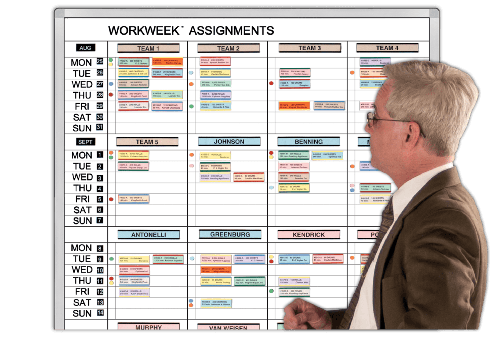 job assignment chart
