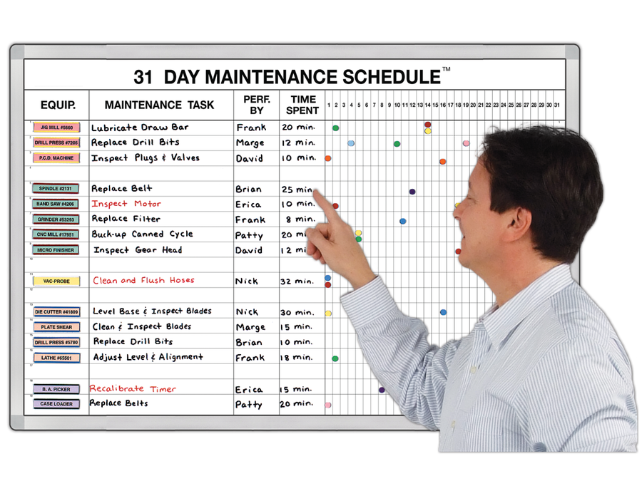 maintenance-job-schedule