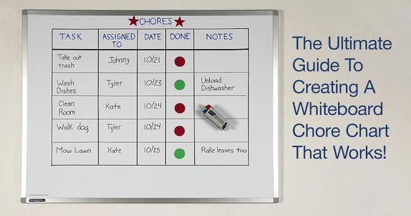 Chore Chart White Board for Kids – Script and Grain