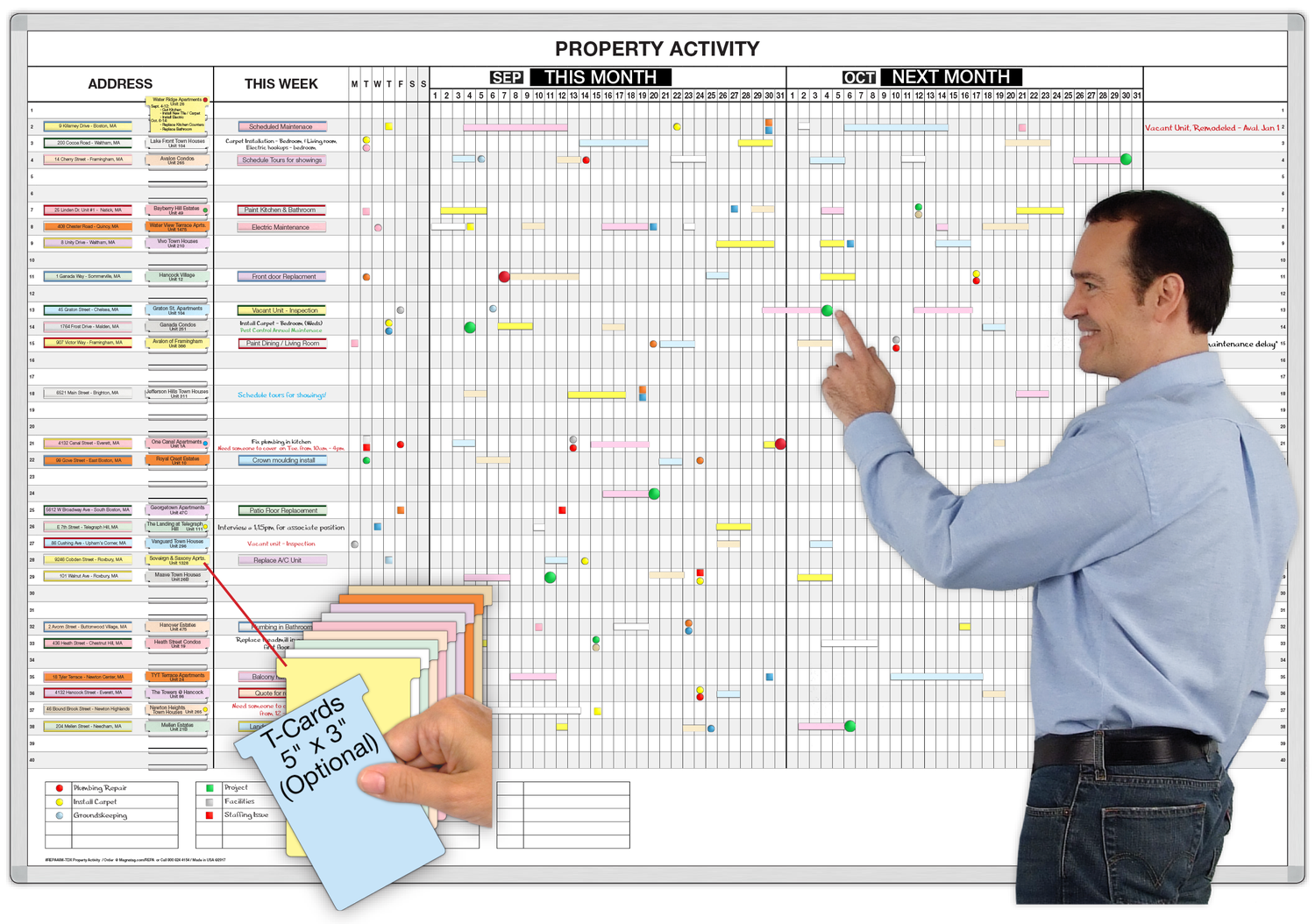 Property Activity 60-Day Timeline™ Schedule