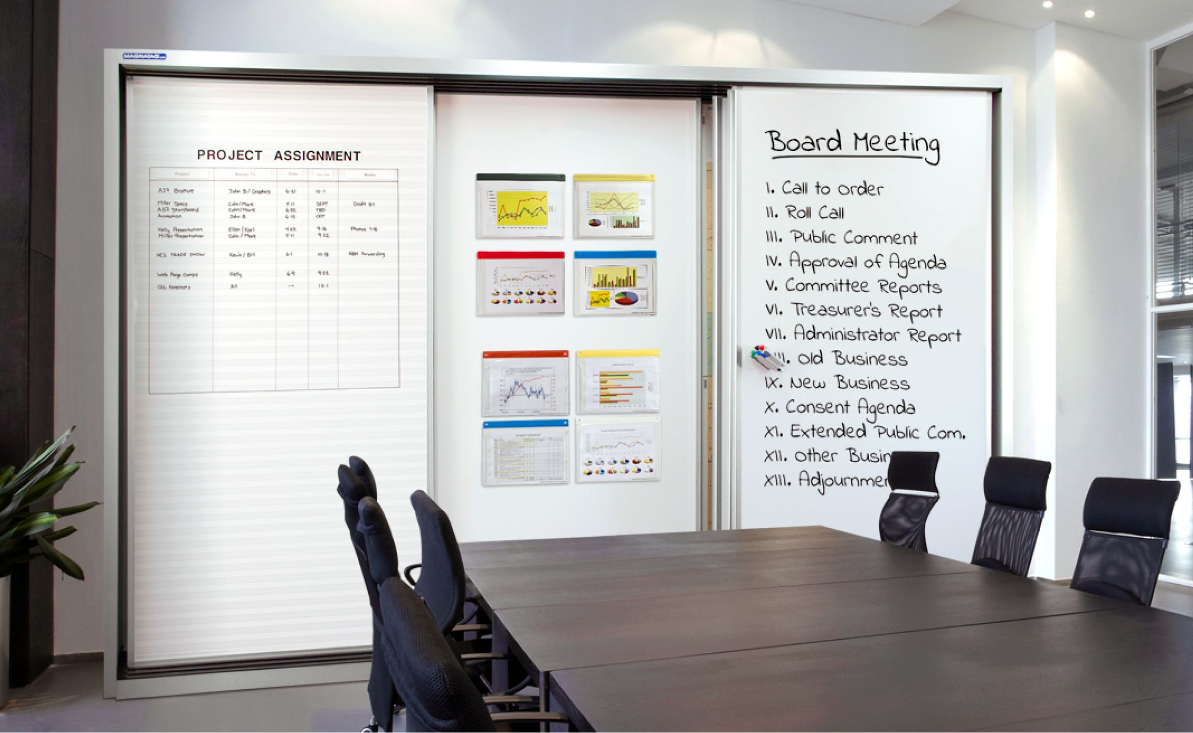 TrackWall Sliding DryErase Visual Display