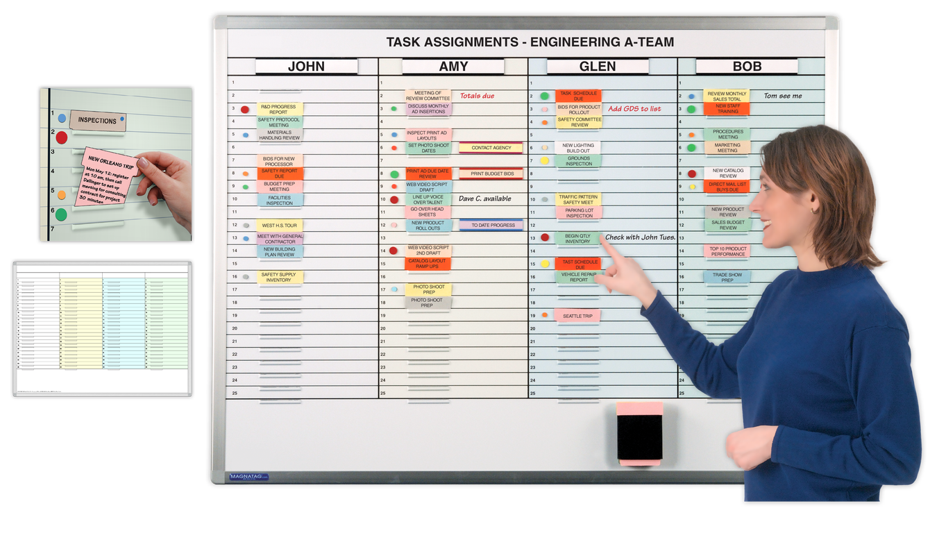 Whiteboard Kits | Magnatag Visible Systems