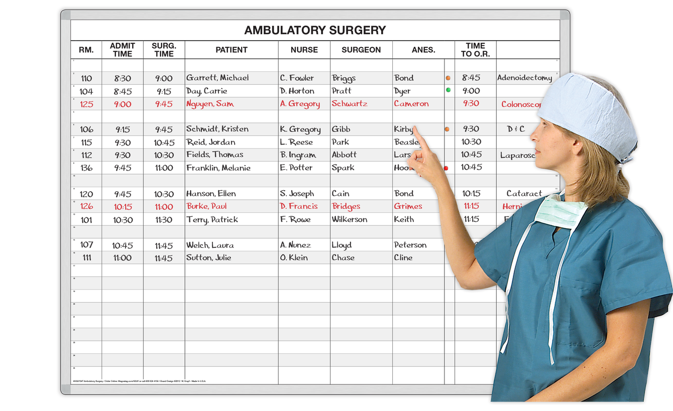 Ambulatory Surgery Schedule DryErase System