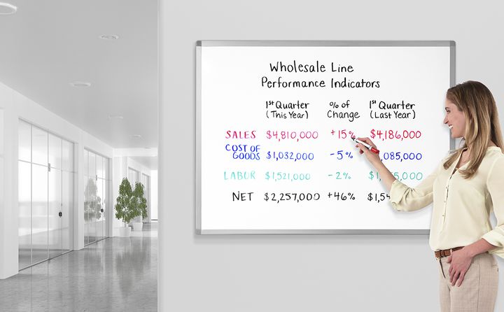 Multiple board - TRACKWALL—Sliding Whiteboard Panels - Magnatag Visible  Systems - magnetic / erasable / wall-mounted