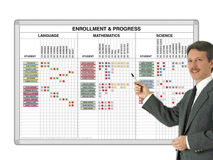 Student Enrollment &
Progress Tracker