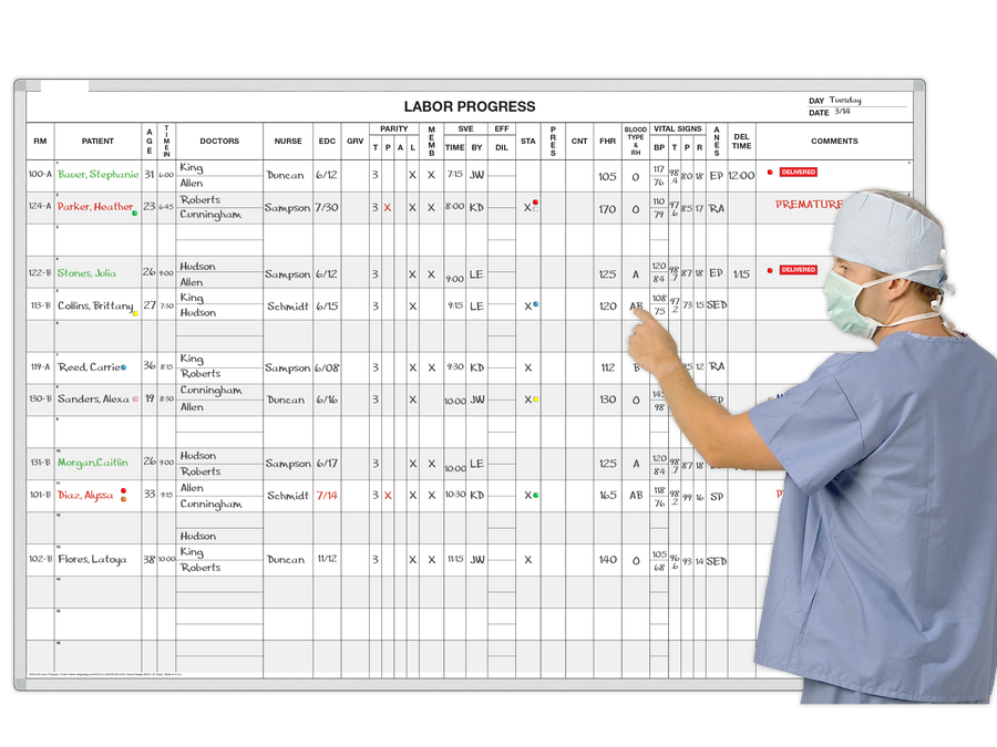 Maternity Patients™ Whiteboard | Custom Maternity Board | Magnatag