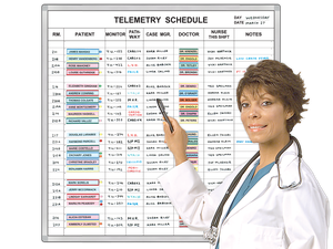 Telemetry Schedule