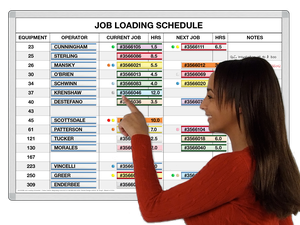 Next-Job
Loading Schedule™