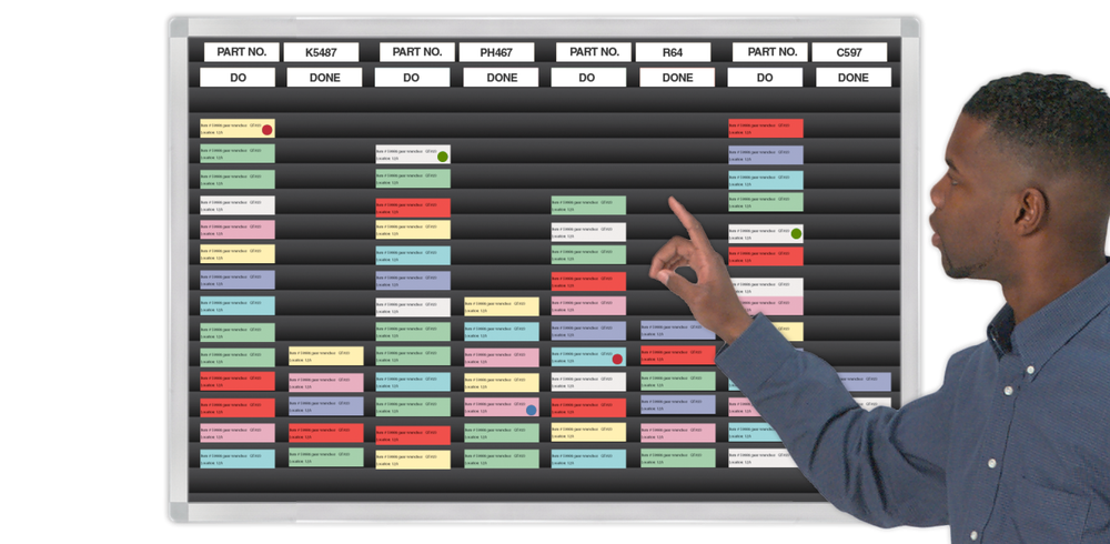 Do-Done® Board Kanban CardView® System