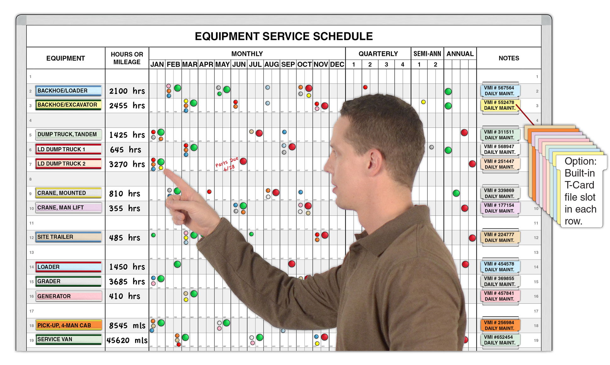 Full Year Equipment Service Schedule