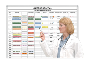 Patient
Care Boards