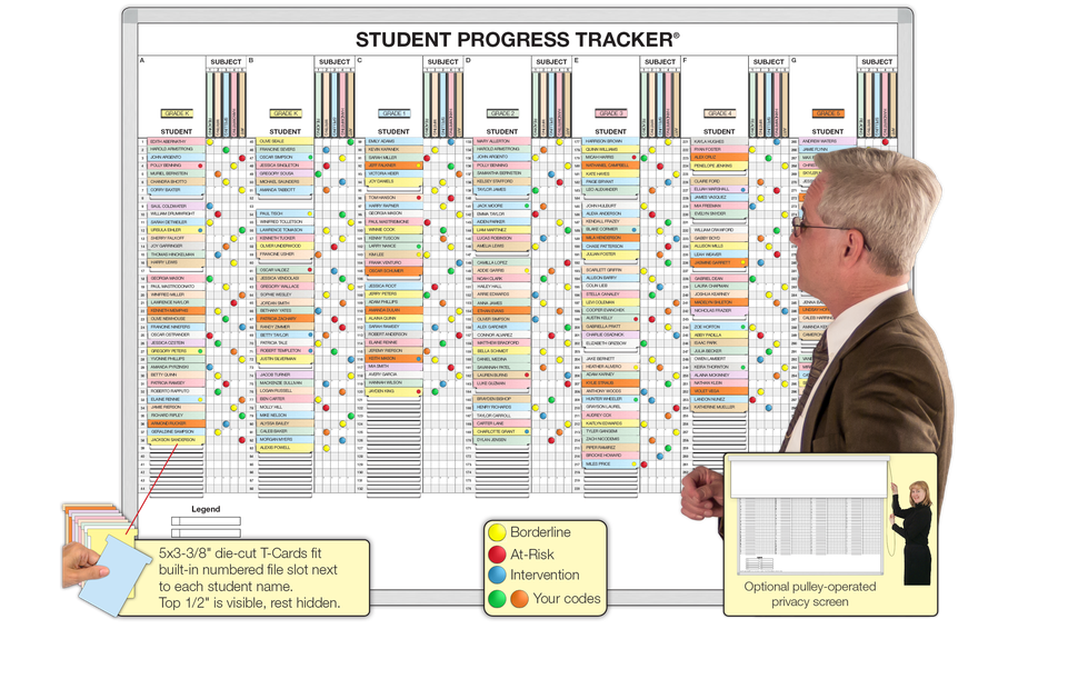 Elementary School Student Progress-Tracker® for 5 ELA subjects