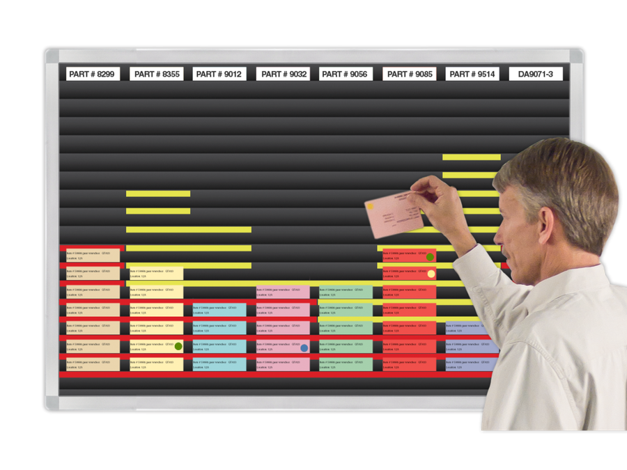 Lean Manufacturing Whiteboards | Production, Kanban, & 5S