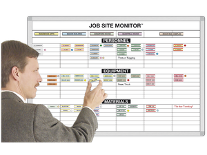 Job-Site Monitor for
Equip. Men & Material