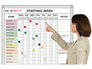 Work Scheduling Magnetic Whiteboard