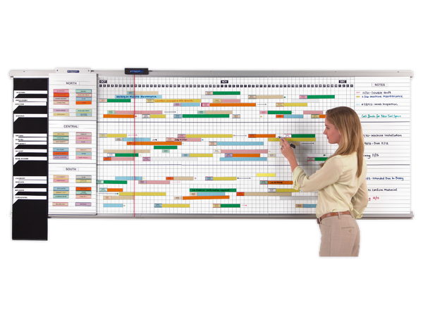 Lean Manufacturing Production Whiteboards | Magnatag