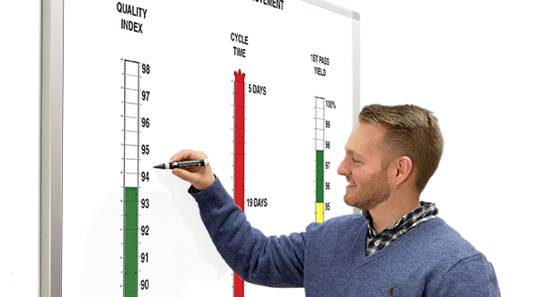 Sales Leaderboard Whiteboard