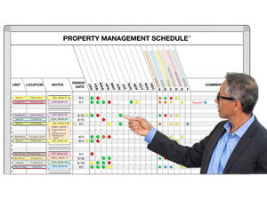 Property Management Schedule™
