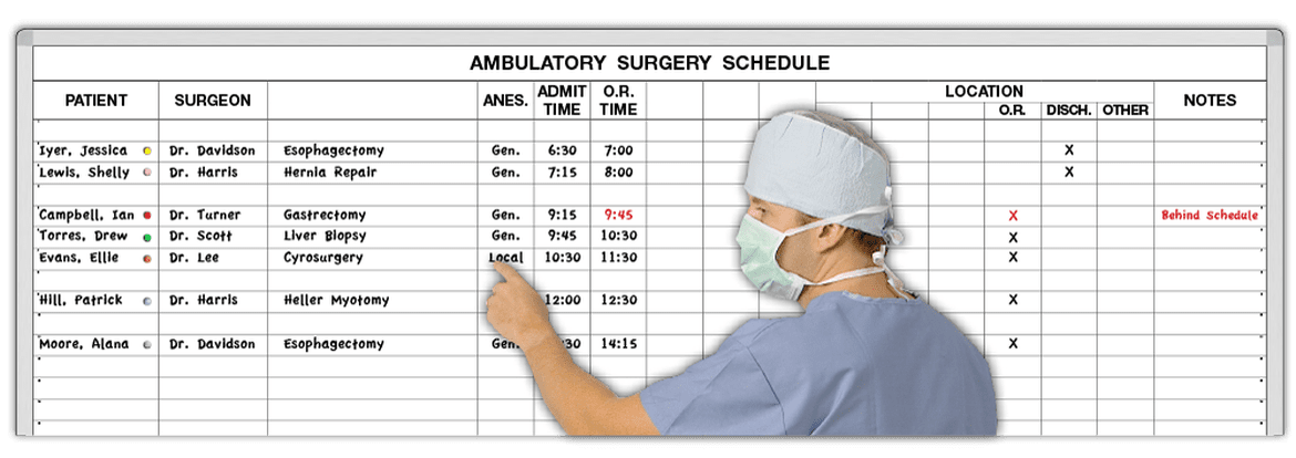 thomas hospital surgery scheduler salary