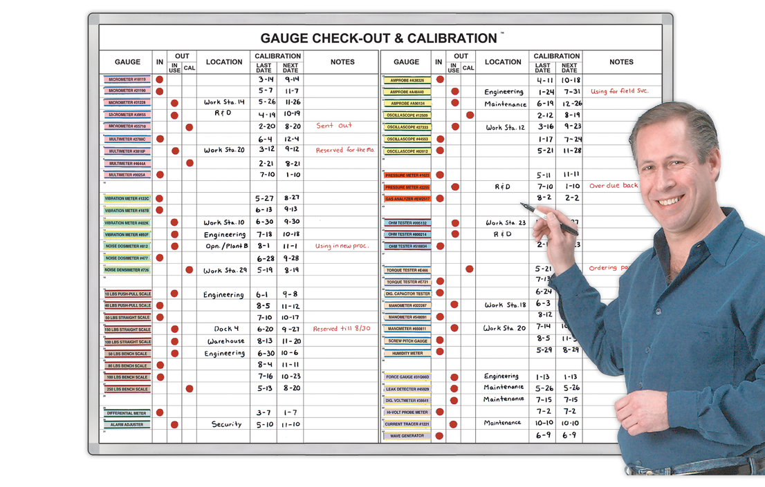 Gauge Check-Out & Calibration™ Schedule