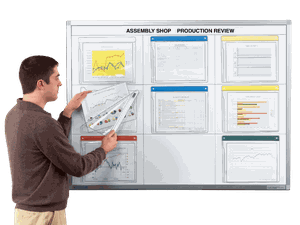 ChartView® ChartJacket® Boards