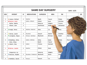 Same Day Surgery Schedule