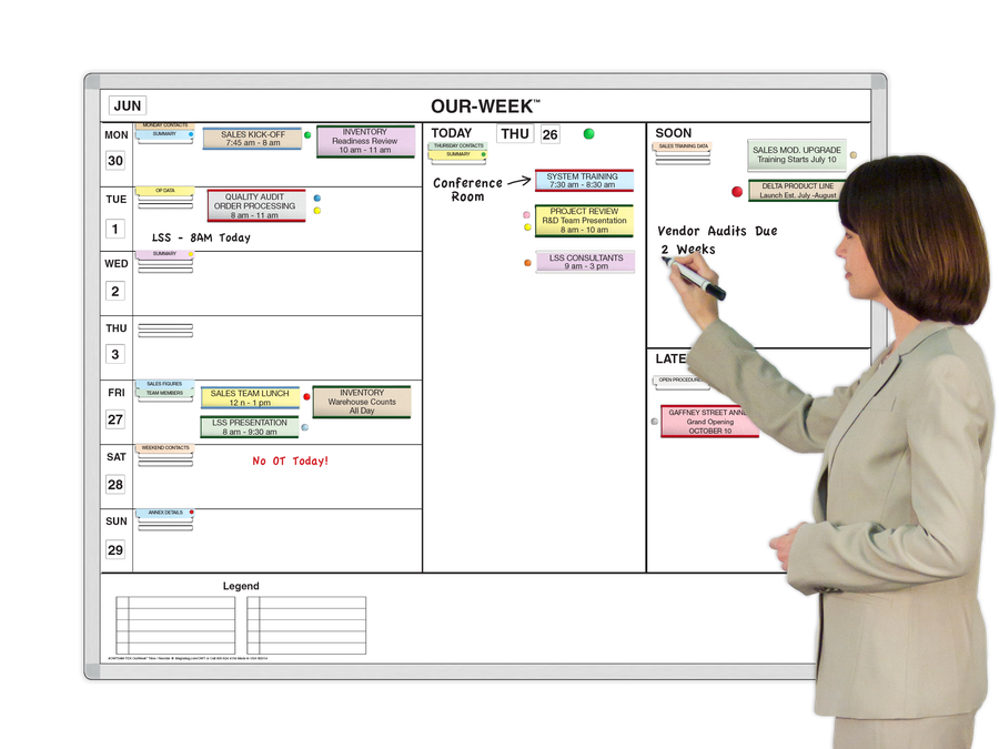 Project Management Whiteboard