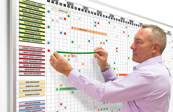 Magnetic Dry Erase Planning And Scheduling Whiteboard 