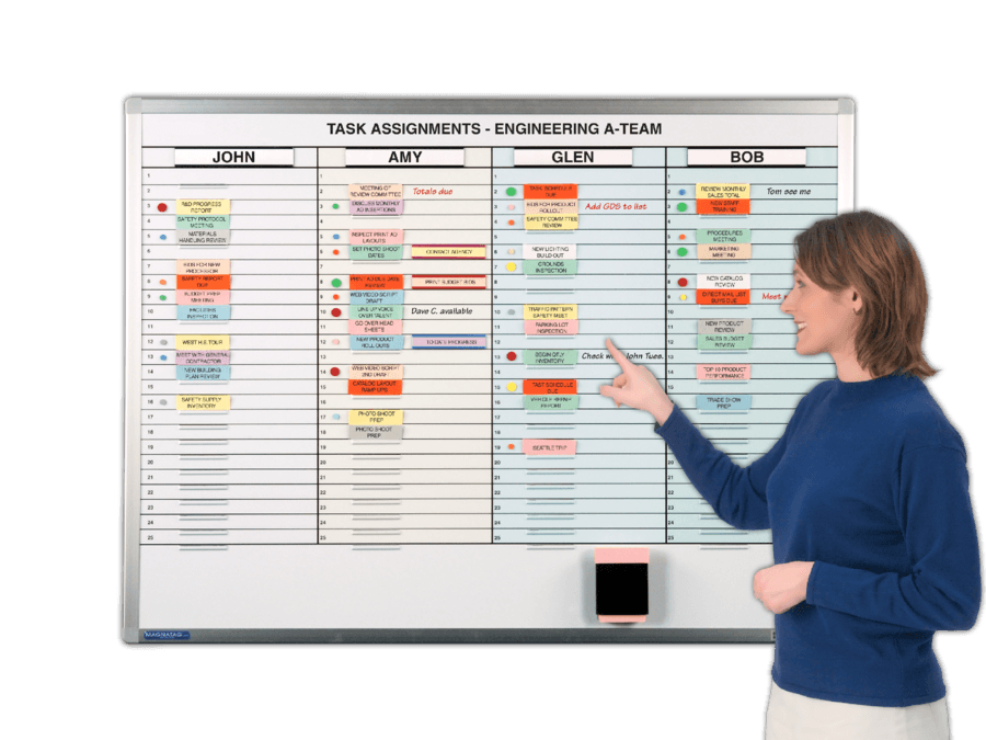 Project Management Whiteboard