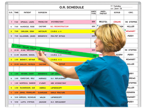 Basic Magnetic Surgery Schedule