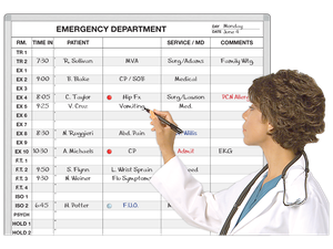 E.R.
Patient Listing