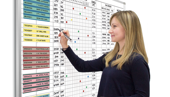 Great looking whiteboard charts, fast and easy to!!! – the lean warehouse