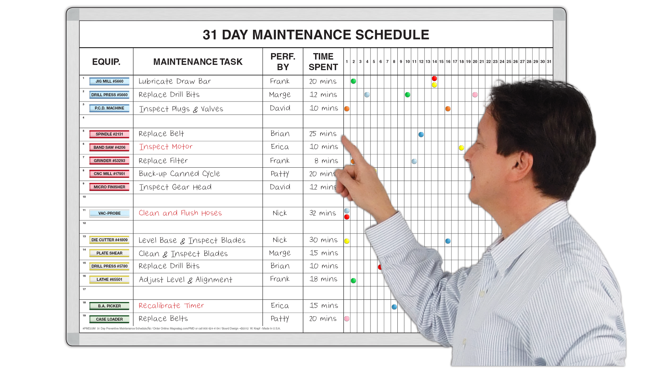 31 Day Preventive Maintenance Schedule 