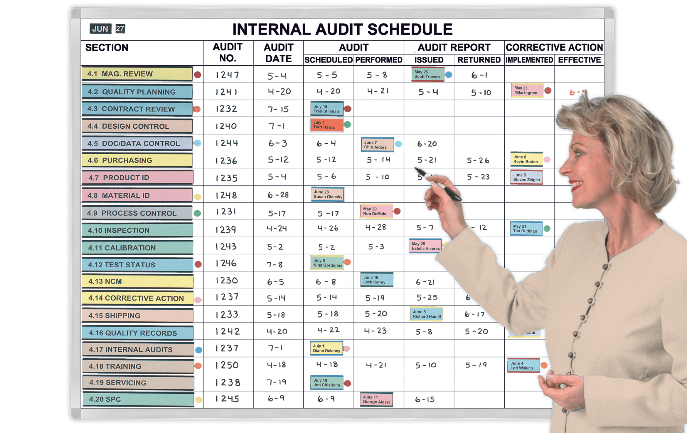 Internal Audit Schedule Template New Audit Schedule Template Internal