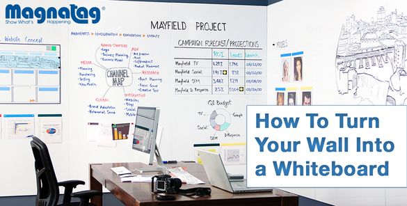 Whiteboard Wall, Transform Your Wall Space