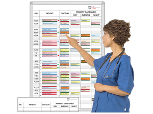 Patient, 3-Shift Caregivers Directory