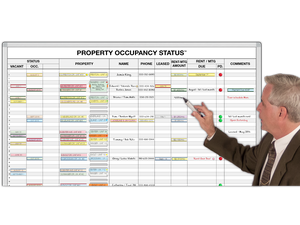 Property Occupancy Status™