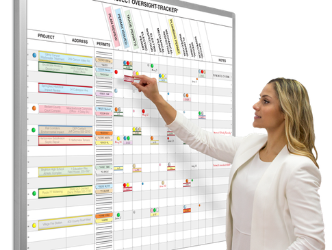 Municipal Government Service Whiteboard Systems