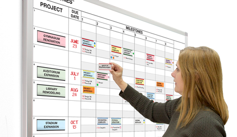 Goal and Results Tracking Magnetic Whiteboard