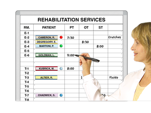 Patient's Therapy Schedule