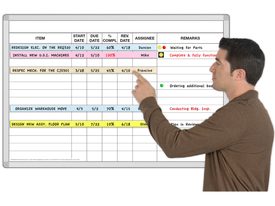 Project Management Whiteboard