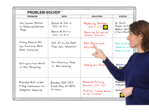 Problem-Solver™