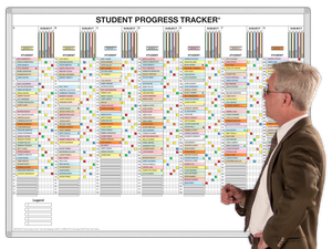 5 Subject E.L.A. Student
Progress-Trackers®